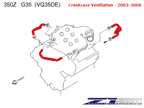 Vq35de клапан pcv